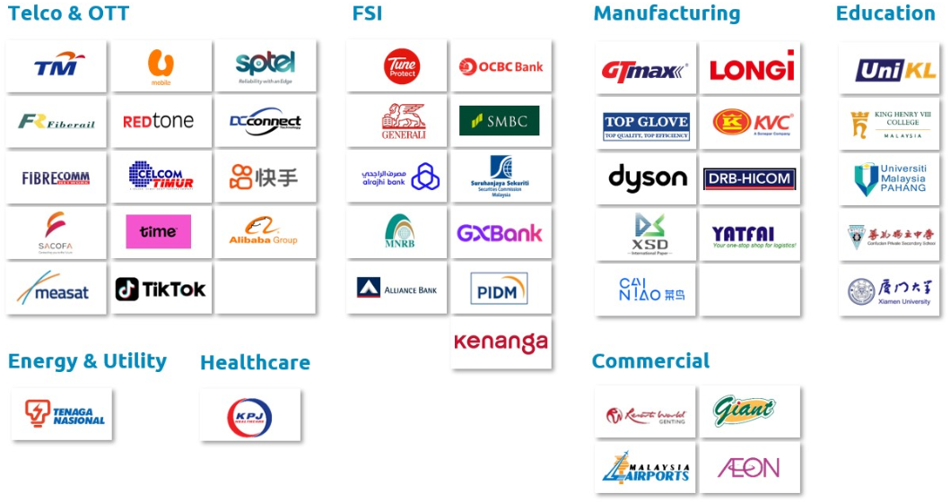 VNS Clients